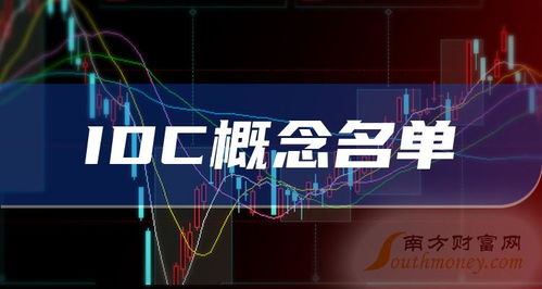 創業板涉及idc概念股名單一覽 2024