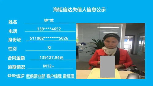 海鉅信達(dá)網(wǎng)貸失信人信息公示（第二百三十期）——舞今信息