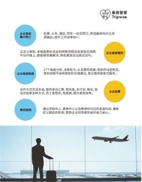 差旅管理服務與企業信息咨詢 性價比之選